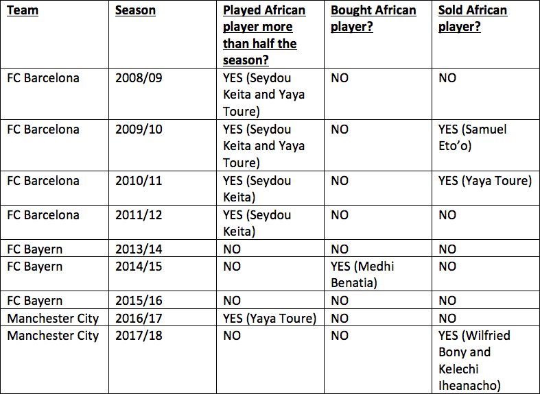 Screen Shot 2018-06-04 at 10.36.37 PM