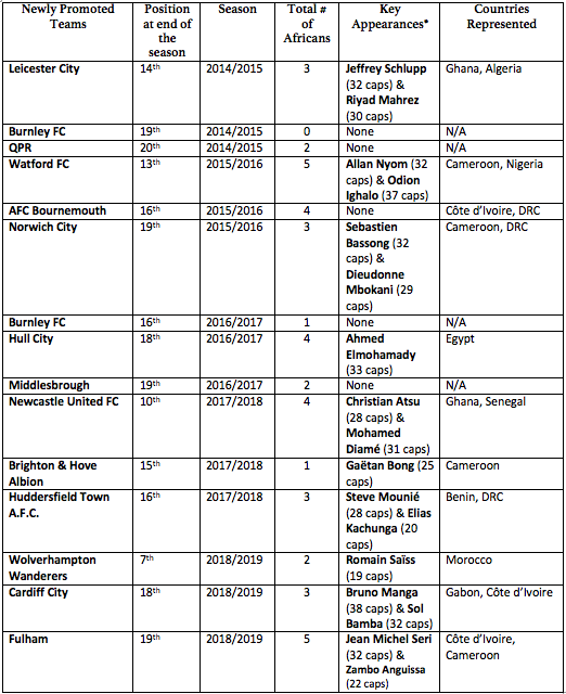 Screen Shot 2019-08-07 at 8.17.14 PM